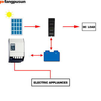 Fangpusun Array image60