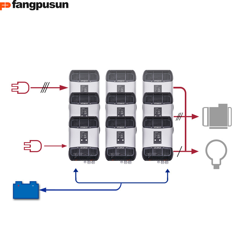 Fangpusun Array image54