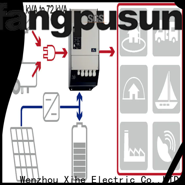 Fangpusun Customized high frequency inverter for sale for car